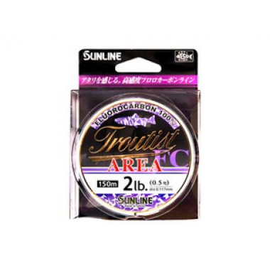 Sunline FC Area FC model